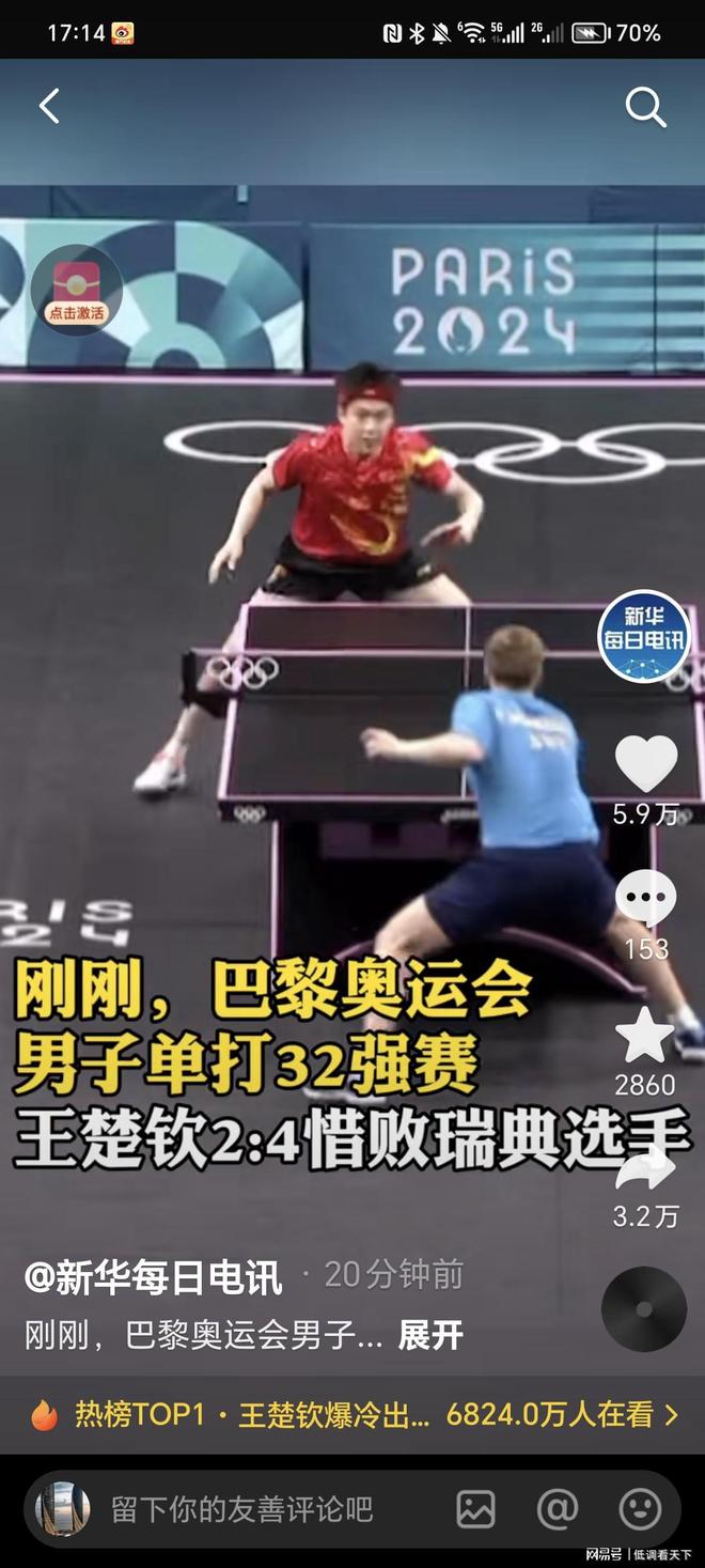 标签和长尾 标签和长尾